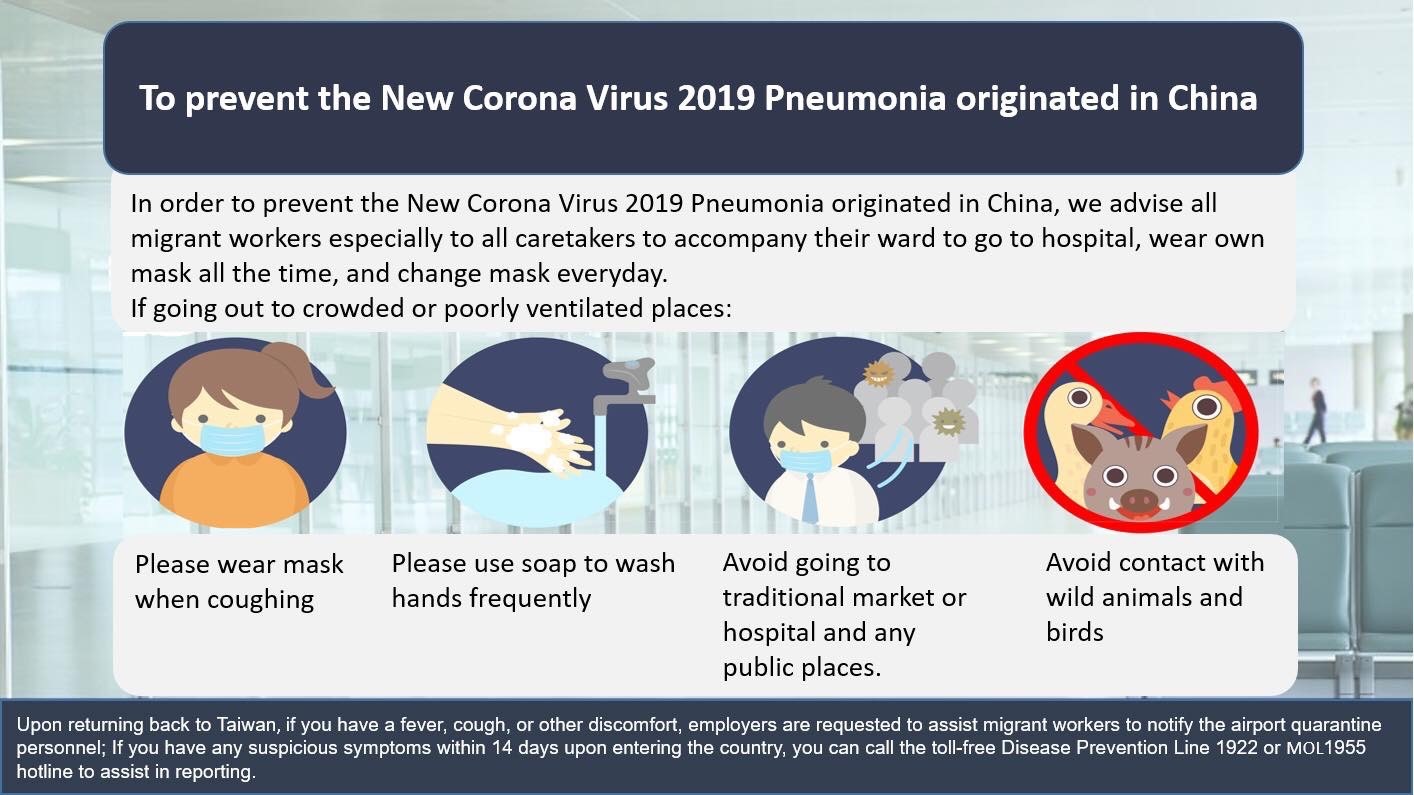 Prevention of the Corona Virus COVID 19