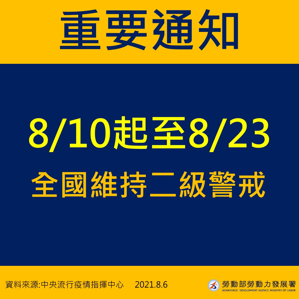 全國維持二級警戒 中文